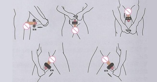 technique de jelqing pour l'agrandissement du pénis